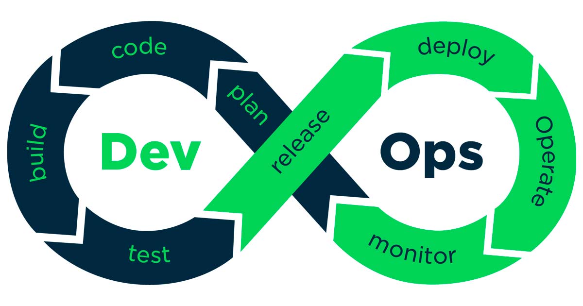 Devops